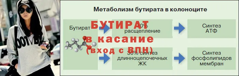 Бутират 1.4BDO  Морозовск 